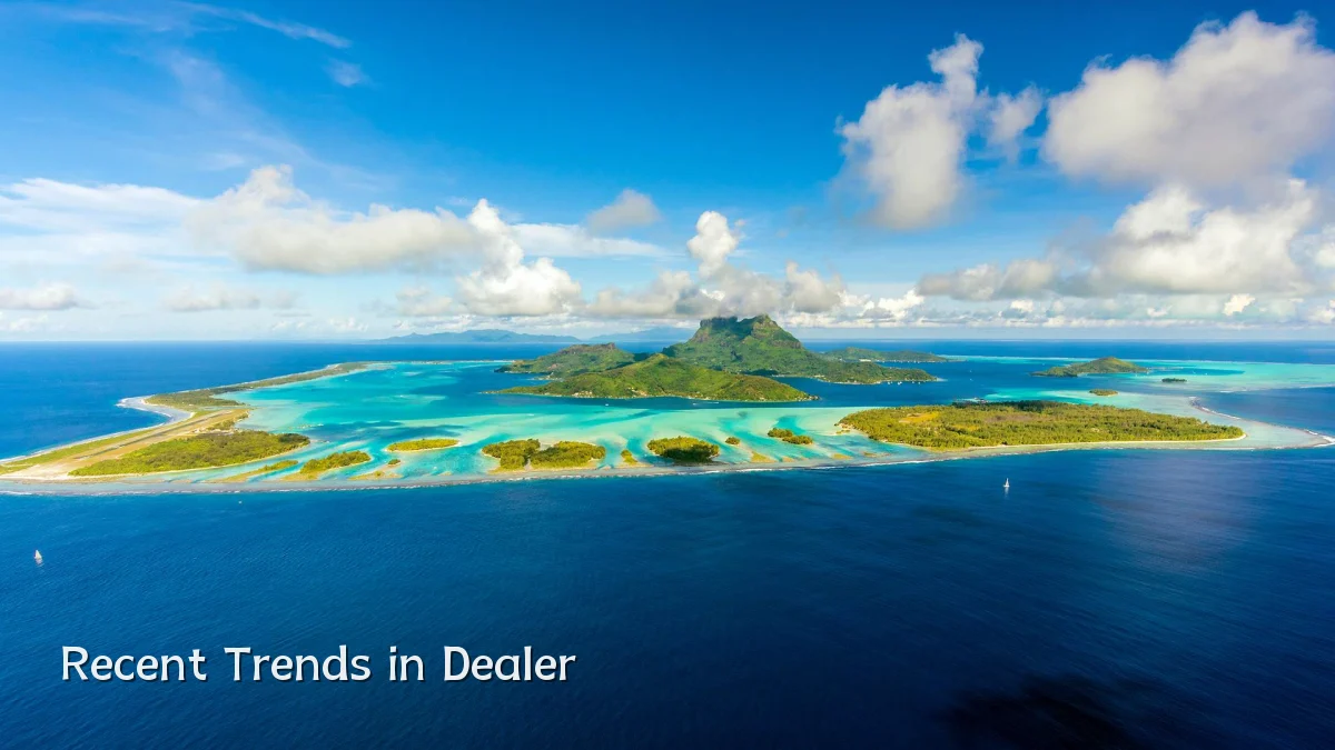 Recent Trends in Dealer