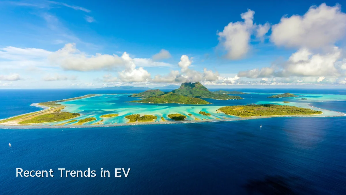 Recent Trends in EV